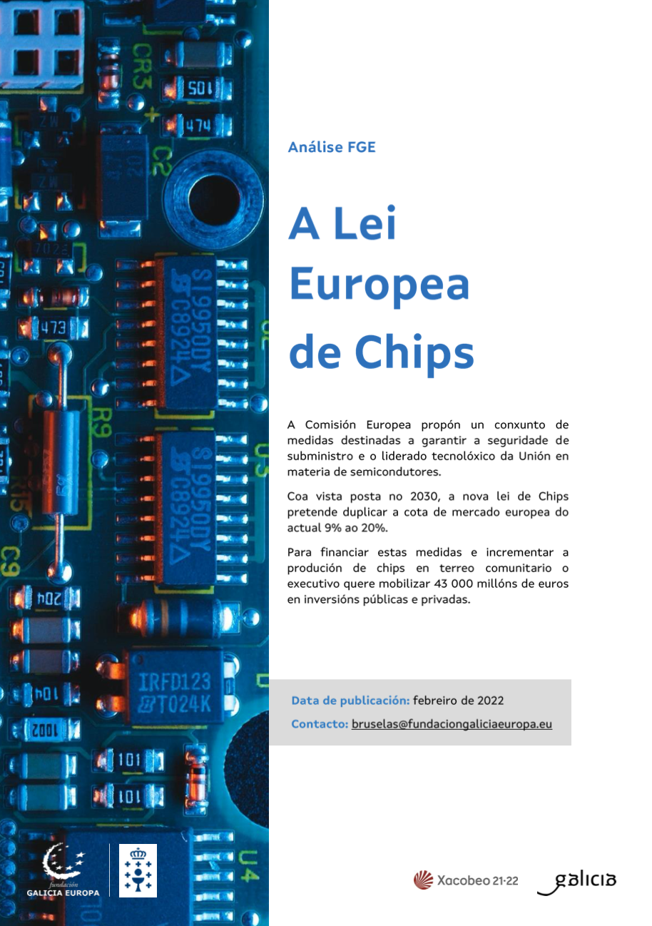 Lei Europea de Chips