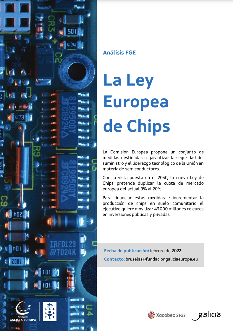 Ley Europea de Chips